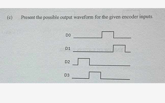 (c)
Present the possible output waveform for the given encoder inputs.
DO
D1
D2
D3
23