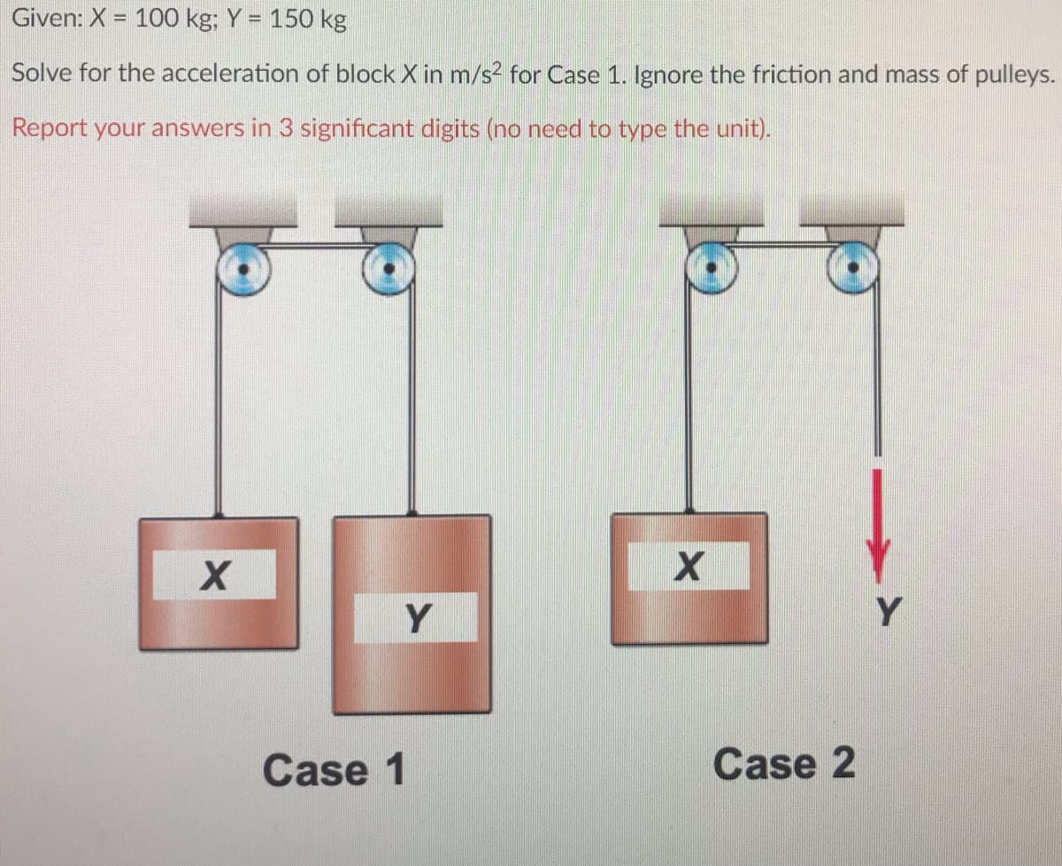 Given: X = 100 kg; Y = 150 kg
Solve for the acceleration of block X in m/s² for Case 1. Ignore the friction and mass of pulleys.
Report your answers in 3 significant digits (no need to type the unit).
Y
Y
Case 1
Case 2
