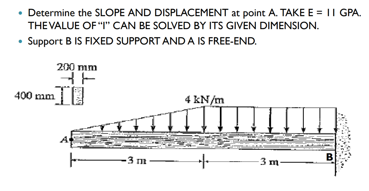 Determine the SLOPE AND DISPLACEMENT at point A. TAKE E = || GPA.
THE VALUE OF "I" CAN BE SOLVED BY ITS GIVEN DIMENSION.
Support B IS FIXED SUPPORT AND A IS FREE-END.
200 mm
工圓
400 mm
4 KN/m
A
B
3m
