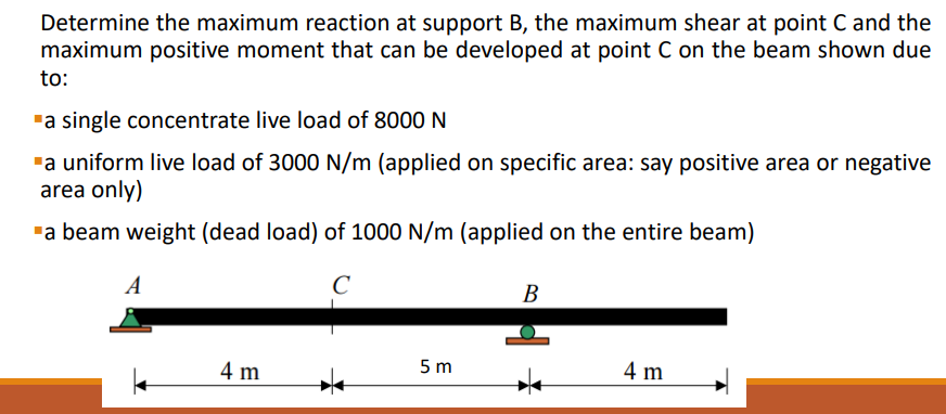 Determine the maximum reaction at support B, the maximum shear at point C and the
maximum positive moment that can be developed at point C on the beam shown due
to:
"a single concentrate live load of 8000 N
"a uniform live load of 3000 N/m (applied on specific area: say positive area or negative
area only)
"a beam weight (dead load) of 1000 N/m (applied on the entire beam)
A
C
B
4 m
5m
4 m