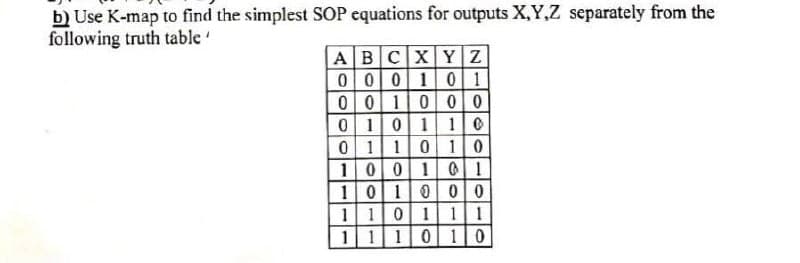 b) Use K-map to find the simplest SOP equations for outputs X,Y,Z separately from the
following truth table
ABCXYZ
0 001 01
0 0 1000
0 101 10
0 110 10
10010 1
101000
1101 11
|1 1 10 10
