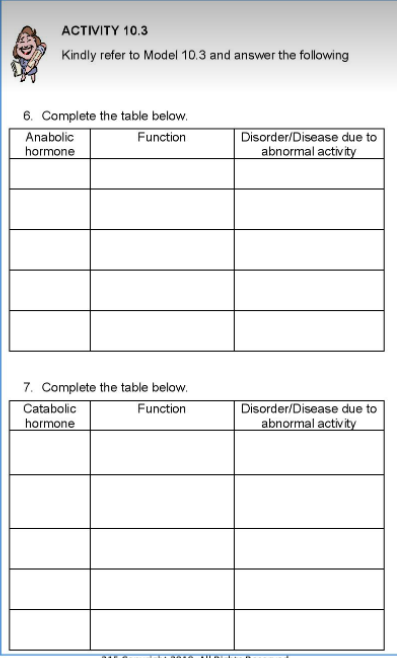 ACTIVITY 10.3
Kindly refer to Model 10.3 and answer the following
6. Complete the table below.
Anabolic
hormone
Function
Disorder/Disease due to
abnormal activity
7. Complete the table below.
Catabolic
hormone
Function
Disorder/Disease due to
abnormal activity
