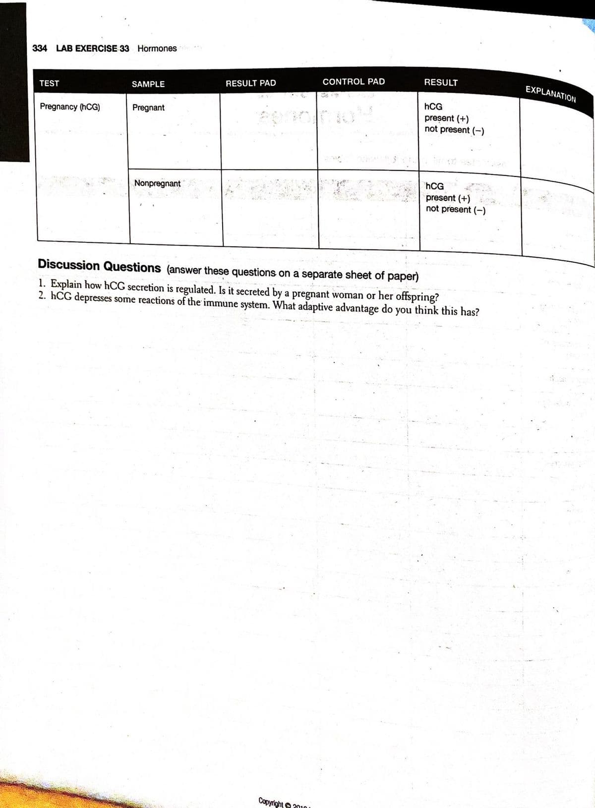 334 LAB EXERCISE 33 Hormonesty
CONTROL PAD
RESULT
RESULT PAD
TEST
SAMPLE
hCG
Pregnancy (hCG)
Pregnant
present (+)
not present (-)
hCG
Nonpregnant
present (+)
not present (-)
Discussion Questions (answer these questions on a separate sheet of paper)
1. Explain how hCG secretion is regulated. Is it secreted by a pregnant woman or her offspring?
2. hCG depresses some reactions of the immune system. What adaptive advantage do you think this has?
Copyright 2010
EXPLANATION