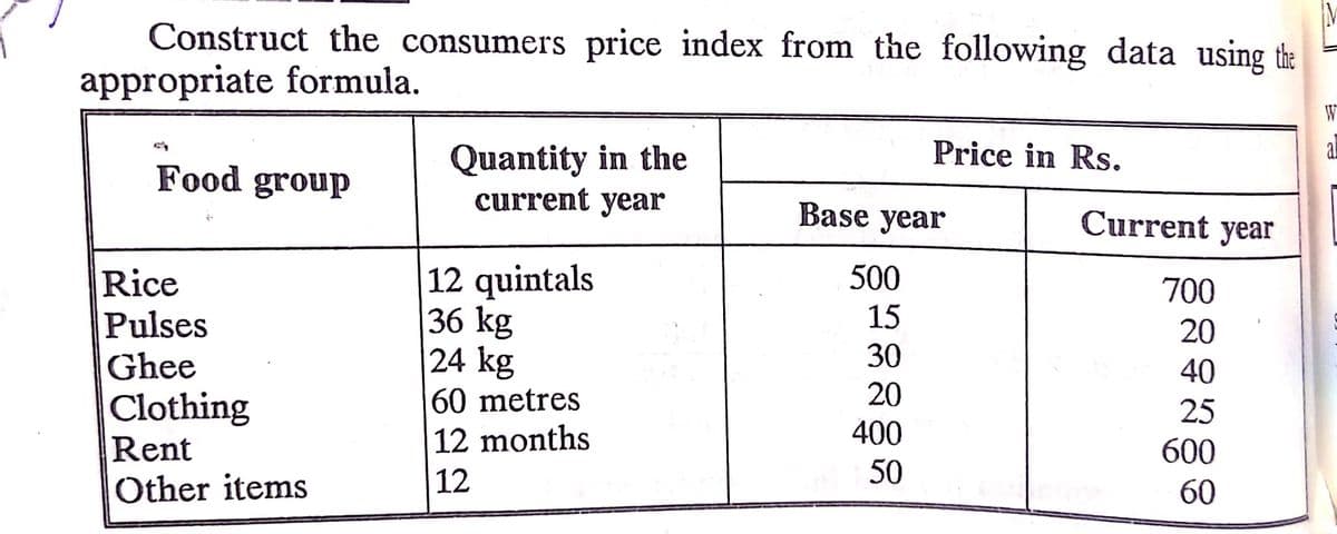 Construct the consumers price index from the following data using the
appropriate formula.
W
Price in Rs.
Quantity in the
current year
al
Food group
Base year
Current year
12 quintals
36 kg
24 kg
500
Rice
Pulses
Ghee
Clothing
Rent
Other items
700
15
20
30
40
20
60 metres
12 months
25
400
600
12
50
60
