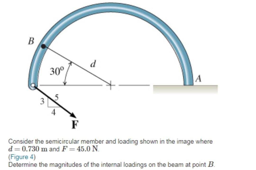 B
d
30°
F
Consider the semicircular member and loading shown in the image where
d = 0.730 m and F = 45.0 N.
(Figure 4)
Determine the magnitudes of the internal loadings on the beam at point B.
