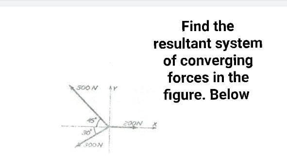 Find the
resultant system
of converging
forces in the
500 N
figure. Below
20ON
30ON
