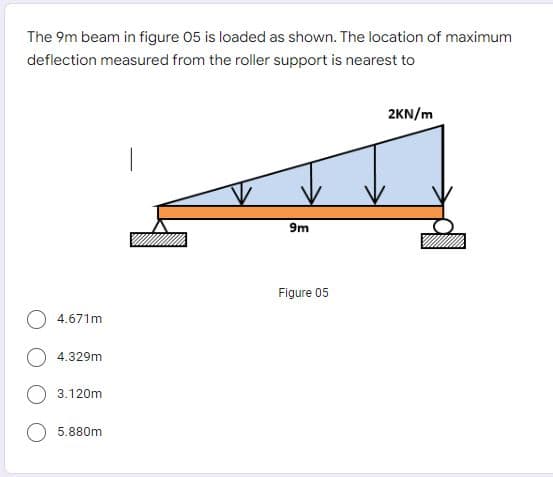 The 9m beam in figure 05 is loaded as shown. The location of maximum
deflection measured from the roller support is nearest to
2KN/m
9m
Figure 05
4.671m
4.329m
3.120m
O 5.880m
