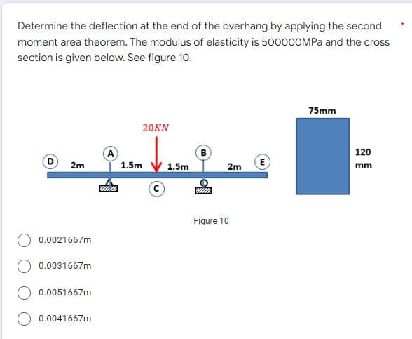 Determine the deflection at the end of the overhang by applying the second
moment area theorem. The modulus of elasticity is 50000OMPA and the cross
section is given below. See figure 10.
75mm
20KN
B
A
1.5m V 1.5m
120
E
2m
2m
mm
Figure 10
0.0021667m
0.0031667m
0.0051667m
0.0041667m
