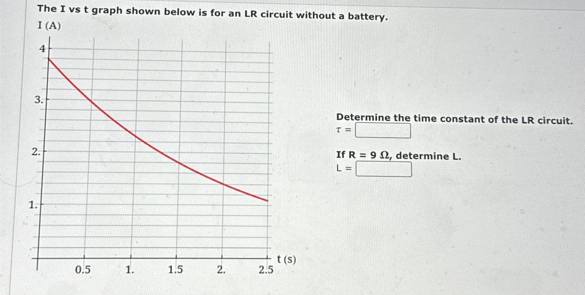 The I vs t graph shown below is for an LR circuit without a battery.
I (A)
4
3.
2.
1.
t(s)
0.5
1.
1.5
2.
2.5
Determine the time constant of the LR circuit.
T =
If R=92, determine L.
L =