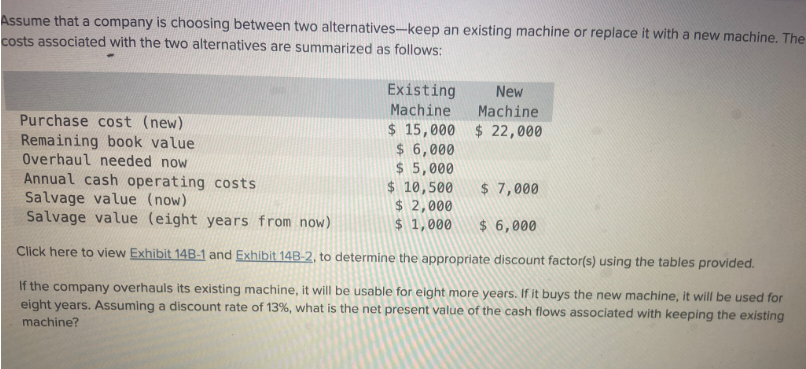 Assume that a company is choosing between two alternatives-keep an existing machine or replace it with a new machine. The
costs associated with the two alternatives are summarized as follows:
Purchase cost (new)
Remaining book value
Overhaul needed now
Existing
Machine
$ 15,000
$ 6,000
$ 5,000
New
Machine
$ 22,000
Annual cash operating costs
Salvage value (now)
Salvage value (eight years from now)
$6,000
Click here to view Exhibit 14B-1 and Exhibit 14B-2, to determine the appropriate discount factor(s) using the tables provided.
If the company overhauls its existing machine, it will be usable for eight more years. If it buys the new machine, it will be used for
eight years. Assuming a discount rate of 13%, what is the net present value of the cash flows associated with keeping the existing
machine?
$ 10,500
$ 2,000
$1,000
$ 7,000