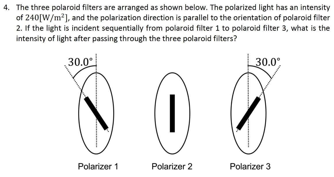4. The three polaroid filters are arranged as shown below. The polarized light has an intensity
of 240 [W/m²], and the polarization direction is parallel to the orientation of polaroid filter
2. If the light is incident sequentially from polaroid filter 1 to polaroid filter 3, what is the
intensity of light after passing through the three polaroid filters?
30.0°
O
Polarizer 1
Polarizer 2
30.0⁰
Polarizer 3