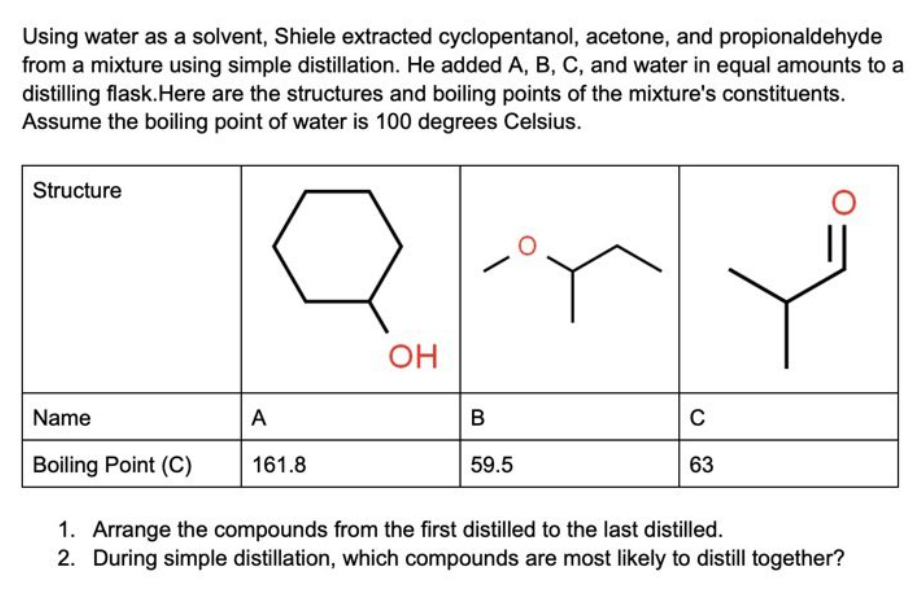 Using water as a solvent, Shiele extracted cyclopentanol, acetone, and propionaldehyde
from a mixture using simple distillation. He added A, B, C, and water in equal amounts to a
distilling flask. Here are the structures and boiling points of the mixture's constituents.
Assume the boiling point of water is 100 degrees Celsius.
Structure
Name
Boiling Point (C)
A
161.8
OH
B
59.5
C
63
1. Arrange the compounds from the first distilled to the last distilled.
2. During simple distillation, which compounds are most likely to distill together?