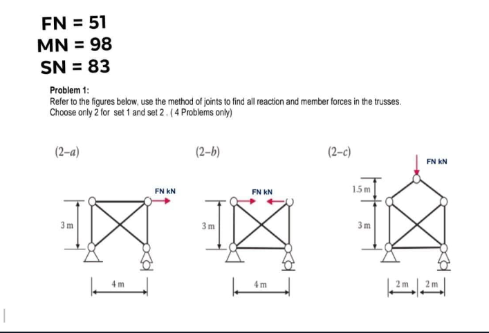 FN = 51
MN = 98
SN = 83
Problem 1:
Refer to the figures below, use the method of joints to find all reaction and member forces in the trusses.
Choose only 2 for set 1 and set 2. (4 Problems only)
(2-a)
(2-b)
FN KN
FN KN
3m
3m
Ø Å
4m
4m
(2-c)
1.5 m
3m
2m
FN KN
2m