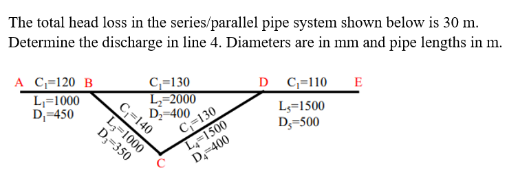 The total head loss in the series/parallel pipe system shown below is 30 m.
Determine the discharge in line 4. Diameters are in mm and pipe lengths in m.
A C=120 B
L,=1000
D,=450
D C;=110
C,=130
L=2000
E
D,=400
C,=140
C,=130
L,=1000
L=1500
C
L;=1500
D;=500
D3=350
D-400
