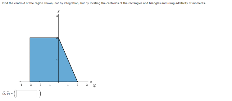 Find the centroid of the region shown, not by integration, but by locating the centroids of the rectangles and triangles and using additivity of moments.
y
(x, y) = ([
T
-3 -2 -1
1
2
3
