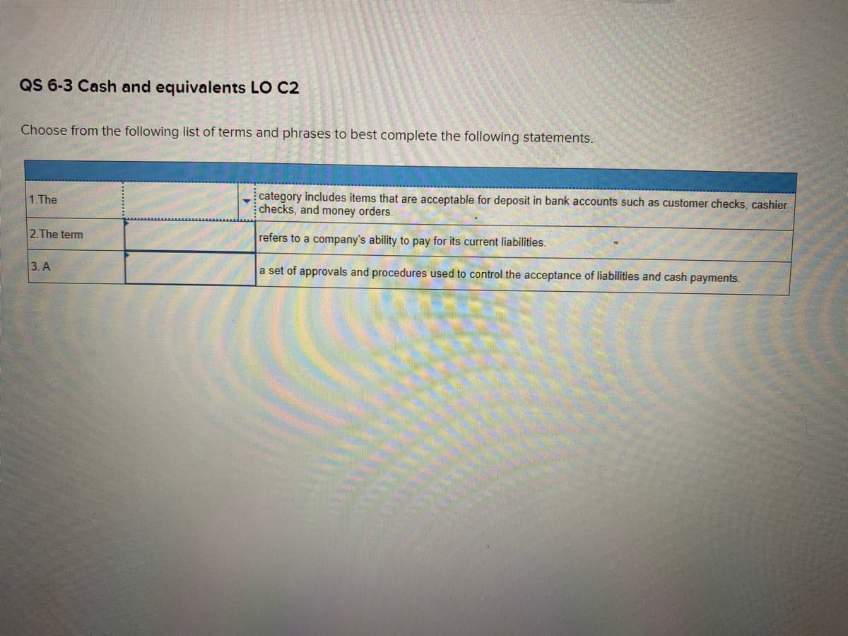 QS 6-3 Cash and equivalents LO C2
Choose from the following list of terms and phrases to best complete the following statements.
Ecategory includes items that are acceptable for deposit in bank accounts such as customer checks, cashier
checks, and money orders.
1.The
2.The term
refers to a company's ability to pay for its current liabilities.
3. A
a set of approvals and procedures used to control the acceptance of liabilities and cash payments.
