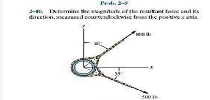 Prob. 2-9
Determine the magnitude of the resultant foree and its
direction, measured counterclockwise from the positive x axis.
S00 Ib
