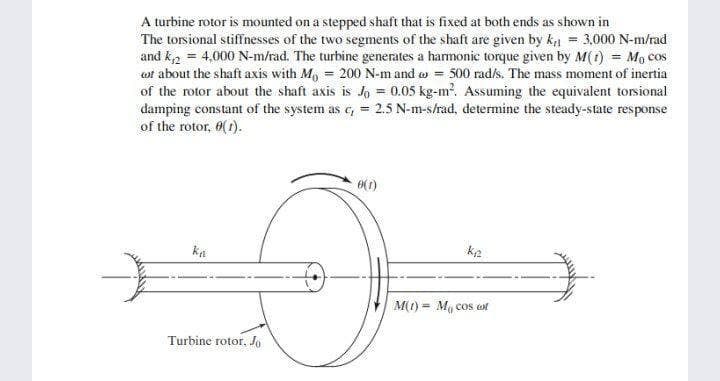 A turbine rotor is mounted on a stepped shaft that is fixed at both ends as shown in
The torsional stiffnesses of the two segments of the shaft are given by k = 3,000 N-m/rad
and k2 = 4,000 N-m/rad. The turbine generates a harmonic torque given by M(1) = Mo cos
wt about the shaft axis with M, = 200 N-m and w = 500 rad/s. The mass moment of inertia
of the rotor about the shaft axis is J, = 0.05 kg-m?. Assuming the equivalent torsional
damping constant of the system as e, = 2.5 N-m-s/rad, determine the steady-state response
of the rotor, 0(1).
O(1)
M(1) = Mg cos etr
%3!
Turbine rotor, Jo
