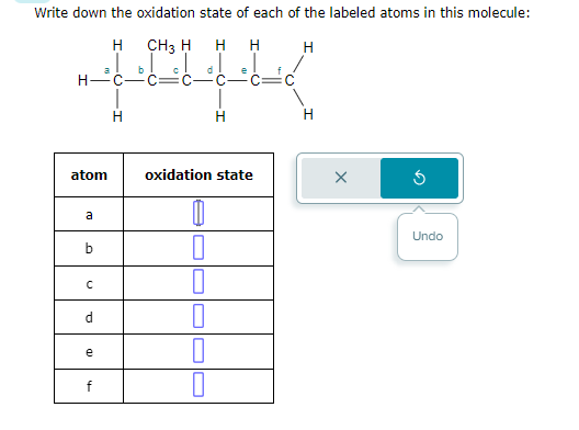 Write down the oxidation state of each of the labeled atoms in this molecule:
H
CH3 H
H
H
H
H_C_C_(____
atom
a
b
с
d
(D
f
H
d
H
oxidation state
0
0
X
Undo