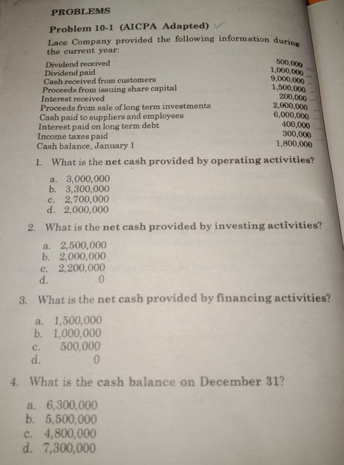 Lace Company provided the following information during
PROBLEMS
Problem 10-1 (AICPA Adapted) V
the current year:
500,000
1,000,000
9,000,000
1,500,000
200,000
2,000,000
6,000,000
400,000
300,000
1,800,000
Dividend received
Dividend paid
Cash received from customers
Proceeds from issuing share capital
Interest received
Proceeds from sale of long term investments
Cash paid to suppliers and employees
Interest paid on long term debt
Income taxes paid
Cash balance, January 1
1. What is the net cash provided by operating activities?
a. 3,000,000
b. 3,300,000
c. 2,700,000
d. 2,000,000
2. What is the net cash provided by investing activities?
a. 2,500,000
b. 2,000,000
c. 2,200,000
d.
3. What is the net cash provided by financing activities?
a. 1,500,000
b. 1,000,000
500,000
c.
d.
4. What is the cash balance on December 31?
a. 6,300,000
b. 5,500,000
c. 4,800,000
d. 7,300,000
