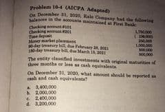 Problem 10-4 (AICPA Adapted)
Os December 31, 2020, Kale Company had the following
balances in the accounts maintained st First Besk
Checking account #201
out 201
Checking
Time deponit
1,750,000
(200,000)
250,000
Money market placement
1,000,000
90-day treasury bill du February 28, 201
180-day treasury bill, due March 15, 2001
500,000
900.000
The entity classified investments with original maturities of
three months or less as cash equivalents
On December 31, 2020, what amount should be reported an
cash and cash equivalents?
3,400,000
& 2,000,000
2,400,000
d. 3,200,000