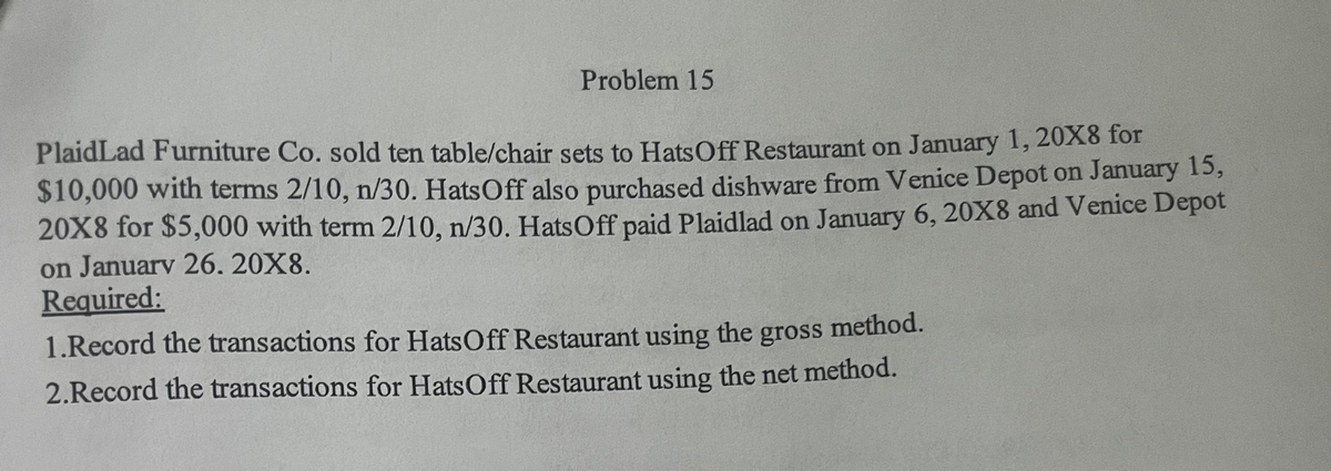 Problem 15
PlaidLad Furniture Co. sold ten table/chair sets to Hats Off Restaurant on January 1, 20X8 for
$10,000 with terms 2/10, n/30. Hats Off also purchased dishware from Venice Depot on January 15,
20X8 for $5,000 with term 2/10, n/30. Hats Off paid Plaidlad on January 6, 20X8 and Venice Depot
on January 26. 20X8.
Required:
1.Record the transactions for Hats Off Restaurant using the gross method.
2.Record the transactions for Hats Off Restaurant using the net method.