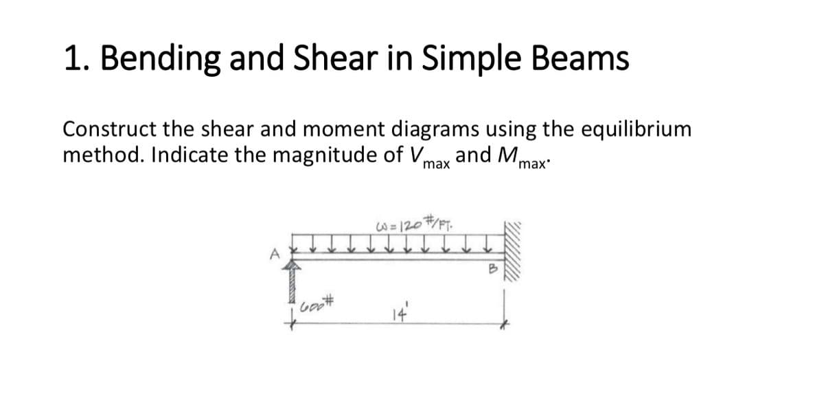 1. Bending and Shear in Simple Beams
Construct the shear and moment diagrams using the equilibrium
method. Indicate the magnitude of Vmax and Mmax"
W=120#/FT.
Goo
14'