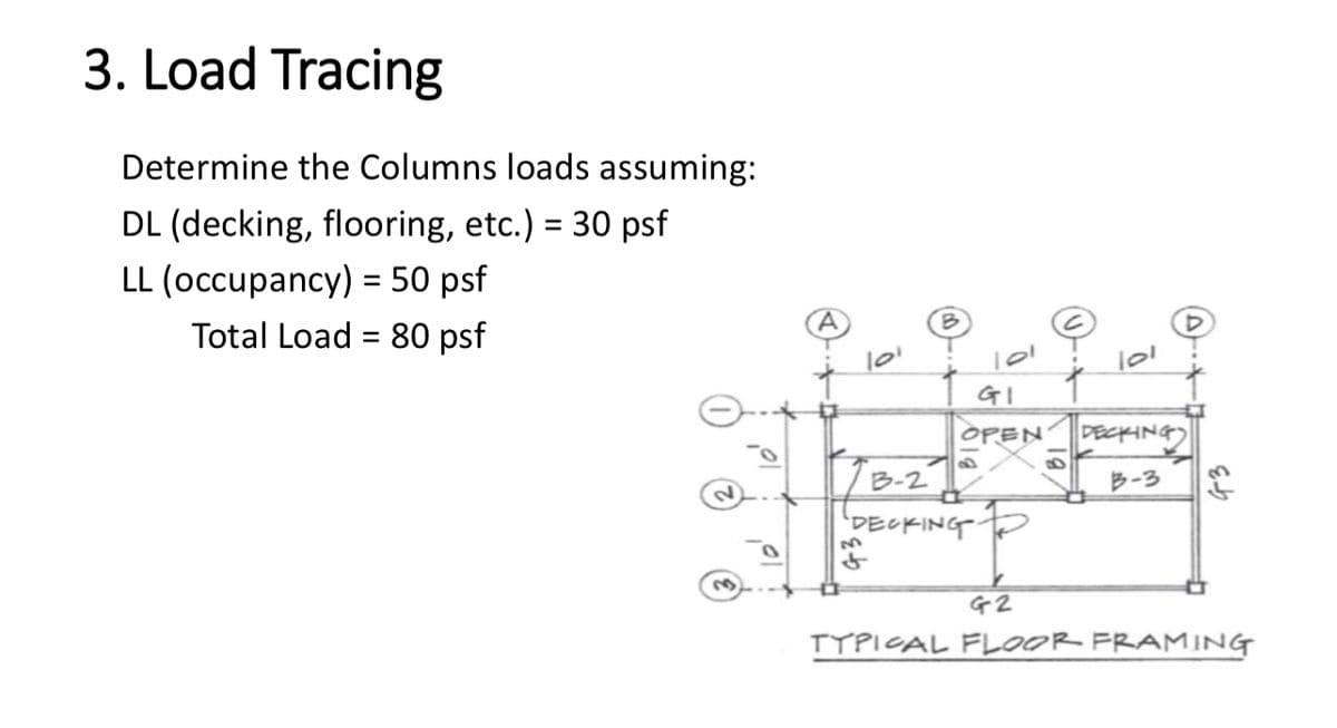 3. Load Tracing
Determine the Columns loads assuming:
DL (decking, flooring, etc.) = 30 psf
LL (occupancy) = 50 psf
Total Load = 80 psf
101
0
GI
OPEN
B-270
'DECKING.
DECKING
B-3
E
G2
TYPICAL FLOOR FRAMING