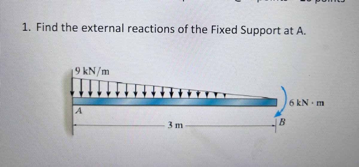 1. Find the external reactions of the Fixed Support at A.
9 kN/m
A
- 3 m
B
6 kN - m