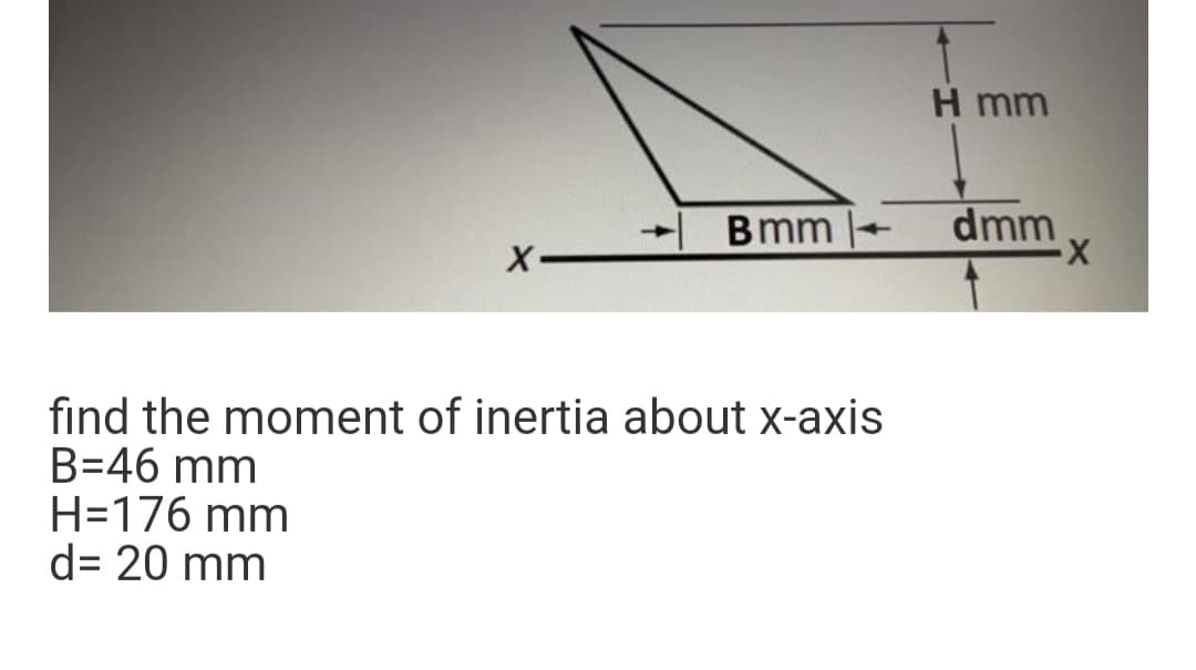 H mm
Bmm
dmm
find the moment of inertia about x-axis
B=46 mm
H=176 mm
d= 20 mm
