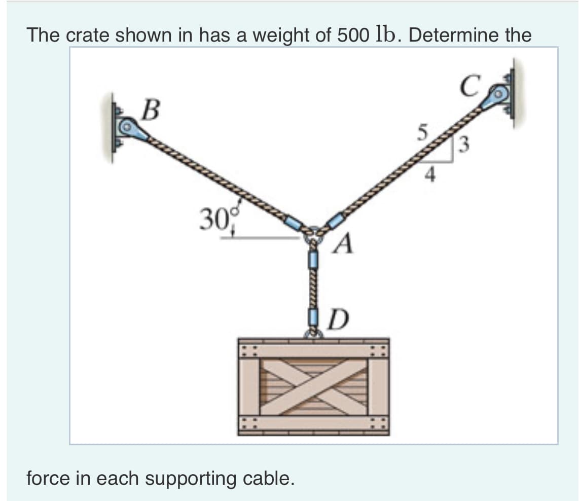The crate shown in has a weight of 500 lb. Determine the
C
B
30%
force in each supporting cable.
A
D