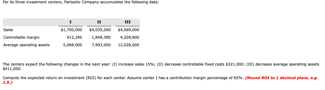 For its three investment centers, Fantastic Company accumulates the following data:
II
III
Sales
$1,700,000
$4,035,000
$4,069,000
Controllable margin
912,240
1,848,390
4,209,800
Average operating assets
5,068,000
7,993,000
12,028,000
The centers expect the following changes in the next year: (I) increase sales 15%; (II) decrease controllable fixed costs $321,000; (III) decrease average operating assets
$411,000.
Compute the expected return on investment (ROI) for each center. Assume center I has a contribution margin percentage of 65%. (Round ROI to 1 decimal place, e.g.
1.5.)

