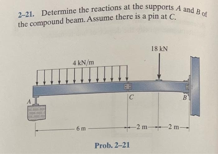 2-21. Determine the reactions at the supports A and B of
the compound beam. Assume there is a pin at C.
4 kN/m
- 6m
C
Prob. 2-21
18 kN
B
-2 m2 m-
-2 m-