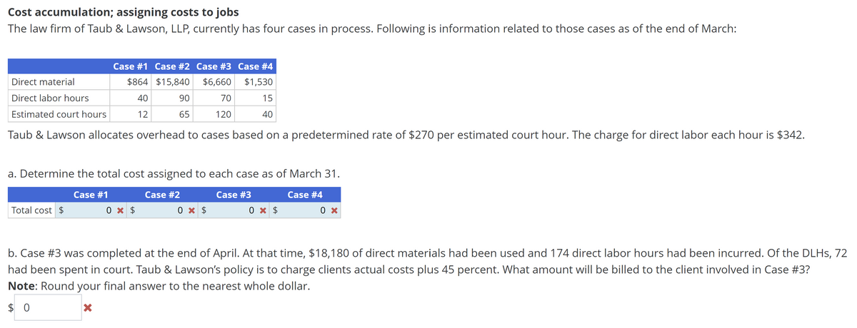 Cost accumulation; assigning costs to jobs
The law firm of Taub & Lawson, LLP, currently has four cases in process. Following is information related to those cases as of the end of March:
Case #1 Case #2_Case #3_ Case #4
Direct material
Direct labor hours
$864 $15,840 $6,660 $1,530
15
40
70
Estimated court hours
12
120
40
Taub & Lawson allocates overhead to cases based on a predetermined rate of $270 per estimated court hour. The charge for direct labor each hour is $342.
a. Determine the total cost assigned to each case as of March 31.
Case #1
Case #2
0 x $
Case #3
0X $
Total cost $
90
65
x $
Case #4
0 x
b. Case #3 was completed at the end of April. At that time, $18,180 of direct materials had been used and 174 direct labor hours had been incurred. Of the DLHs, 72
had been spent in court. Taub & Lawson's policy is to charge clients actual costs plus 45 percent. What amount will be billed to the client involved in Case #3?
Note: Round your final answer to the nearest whole dollar.
$0
X