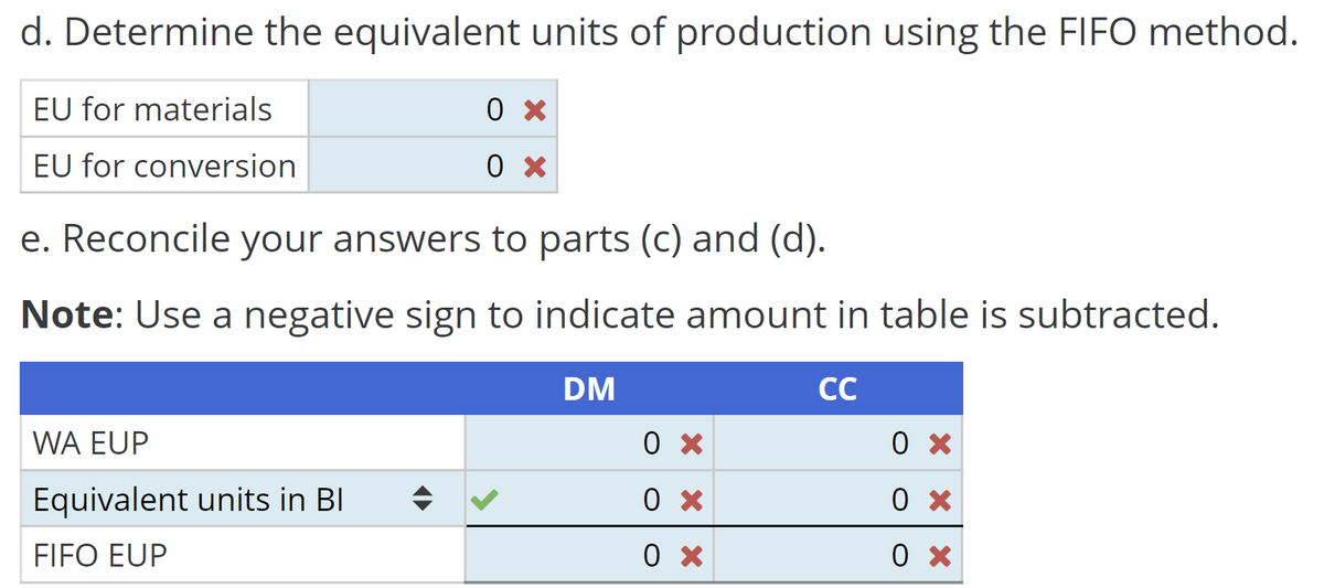 d. Determine the equivalent units of production using the FIFO method.
EU for materials
EU for conversion
0 x
0 x
e. Reconcile your answers to parts (c) and (d).
Note: Use a negative sign to indicate amount in table is subtracted.
DM
WA EUP
Equivalent units in Bl
FIFO EUP
0 x
0 x
0 x
CC
0 x
0 x
0 x