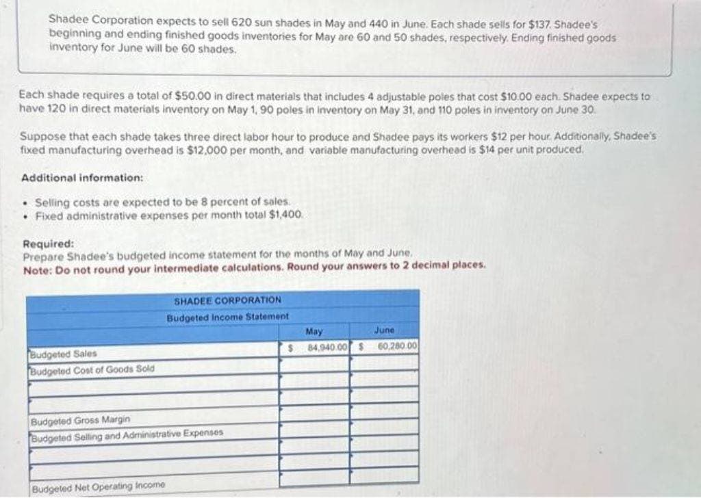 Shadee Corporation expects to sell 620 sun shades in May and 440 in June. Each shade sells for $137. Shadee's
beginning and ending finished goods inventories for May are 60 and 50 shades, respectively. Ending finished goods
inventory for June will be 60 shades.
Each shade requires a total of $50.00 in direct materials that includes 4 adjustable poles that cost $10.00 each. Shadee expects to
have 120 in direct materials inventory on May 1, 90 poles in inventory on May 31, and 110 poles in inventory on June 30.
Suppose that each shade takes three direct labor hour to produce and Shadee pays its workers $12 per hour. Additionally, Shadee's
fixed manufacturing overhead is $12,000 per month, and variable manufacturing overhead is $14 per unit produced.
Additional information:
. Selling costs are expected to be 8 percent of sales.
. Fixed administrative expenses per month total $1,400.
Required:
Prepare Shadee's budgeted income statement for the months of May and June.
Note: Do not round your intermediate calculations. Round your answers to 2 decimal places.
Budgeted Sales
Budgeted Cost of Goods Sold
SHADEE CORPORATION
Budgeted Income atement
Budgeted Gross Margin
Budgeted Selling and Administrative Expenses
Budgeted Net Operating Income
$
May
84,940.00 $
June
60,280.00