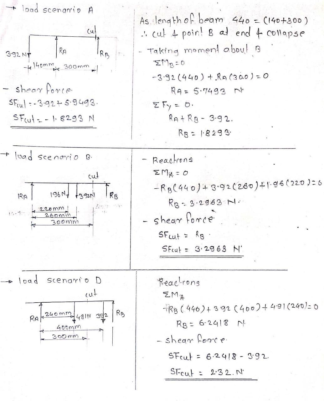 load scenario A
cul
3.92 N
-AY
140mm
* D'Y
Tom
RA
shear force.
SFul-3.92+5.9493.
SFut-1.8293 N
RRA
300mm
load scenario B.
cut
RA
196N 3.92
220mm 1
260min
300mm
load scenario D
cut
IRB
240mm
43/N 392
400mm
300mm
RB
RB
As length of beam 440
(140+300)
cut 4 point B at end & collapse
Taking moment about B
EMB=0
-3.92 (440) + RA (300) = 0
RA= 5.7493 N.
Z Fy = 0.
RA+RB - 3.92.
RB 18293
2
Reactions
ΣΜΑΞΟ
-RB (440) + 3-92 (260) +1.96 (220)=6
RB 3.2963 N.
shear force
SFcut = RB -
SFcut
=
3.2963 N'
Reacrons
EMA
RB (446) + 392 (400) + 4.91 (240)=0
RB = 6-2418 N.
- shear force.
SFcut
SFcut
= 6.2418- 3.92.
2.32. N