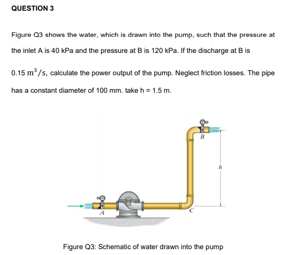 QUESTION 3
Figure Q3 shows the water, which is drawn into the pump, such that the pressure at
the inlet A is 40 kPa and the pressure at B is 120 kPa. If the discharge at B is
0.15 m³ /s, calculate the power output of the pump. Neglect friction losses. The pipe
has a constant diameter of 100 mm. take h = 1.5 m.
B
h
Figure Q3: Schematic of water drawn into the pump
