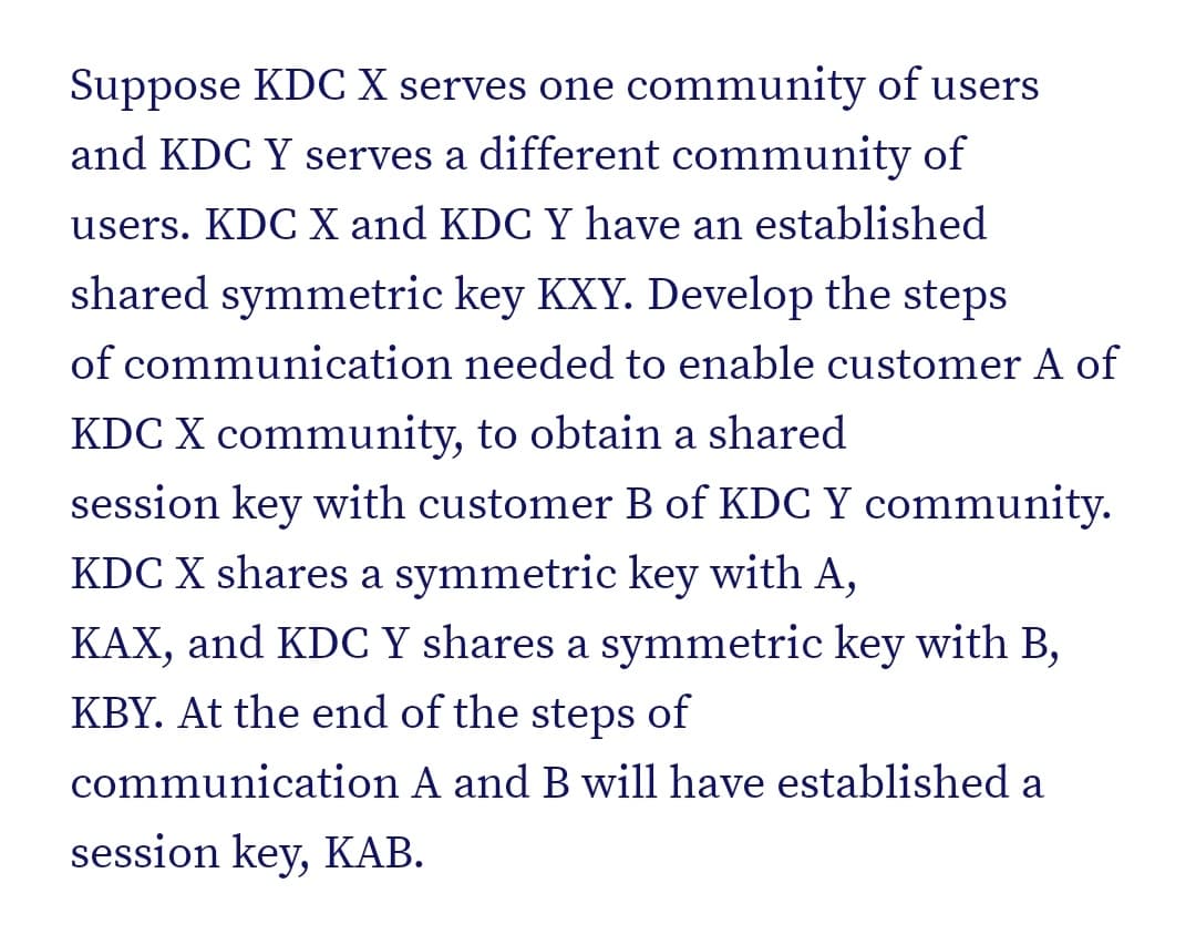 Suppose KDC X serves one community of users
and KDC Y serves a different community of
users. KDC X and KDC Y have an established
shared symmetric key KXY. Develop the steps
of communication needed to enable customer A of
KDC X community, to obtain a shared
session key with customer B of KDC Y community.
KDC X shares a symmetric key with A,
KAX, and KDC Y shares a symmetric key with B,
KBY. At the end of the steps of
communication A and B will have established a
session key, KAB.
