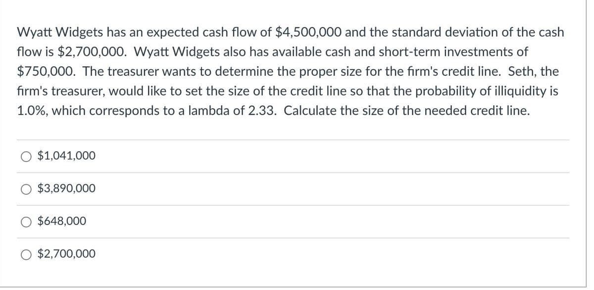 Wyatt Widgets has an expected cash flow of $4,500,000 and the standard deviation of the cash
flow is $2,700,000. Wyatt Widgets also has available cash and short-term investments of
$750,000. The treasurer wants to determine the proper size for the firm's credit line. Seth, the
firm's treasurer, would like to set the size of the credit line so that the probability of illiquidity is
1.0%, which corresponds to a lambda of 2.33. Calculate the size of the needed credit line.
$1,041,000
$3,890,000
$648,000
$2,700,000