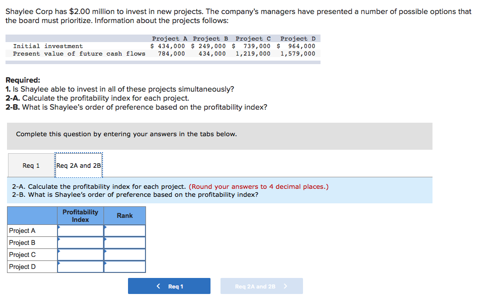Shaylee Corp has $2.00 million to invest in new projects. The company's managers have presented a number of possible options that
the board must prioritize. Information about the projects follows:
Project A Project B Project C
$ 434,000 $ 249,000 $ 739,000 $ 964,000
784,000
Project D
Initial investment
Present value of future cash flows
434,000
1,219,000
1,579,000
Required:
1. Is Shaylee able to invest in all of these projects simultaneously?
2-A. Calculate the profitability index for each project.
2-B. What is Shaylee's order of preference based on the profitability index?
Complete this question by entering your answers in the tabs below.
Req 1
Req 2A and 2B
2-A. Calculate the profitability index for each project. (Round your answers to 4 decimal places.)
2-B. What is Shaylee's order of preference based on the profitability index?
Profitability
Index
Rank
Project A
Project B
Project C
Project D
Req 1
Req 2A and 2B >
