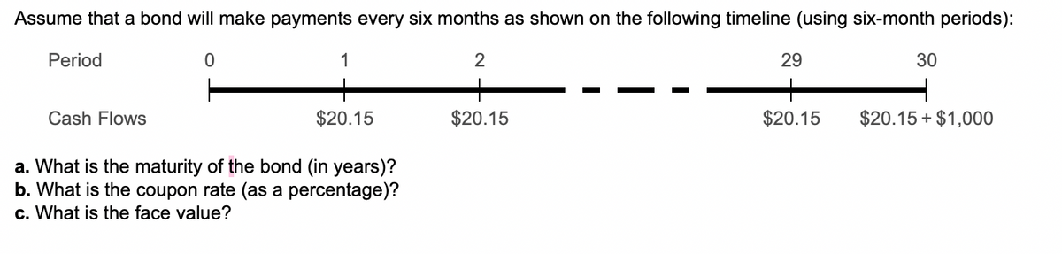 Assume that a bond will make payments every six months as shown on the following timeline (using six-month periods):
Period
1
29
30
Cash Flows
$20.15
$20.15
$20.15
$20.15 + $1,000
a. What is the maturity of the bond (in years)?
b. What is the coupon rate (as a percentage)?
c. What is the face value?
