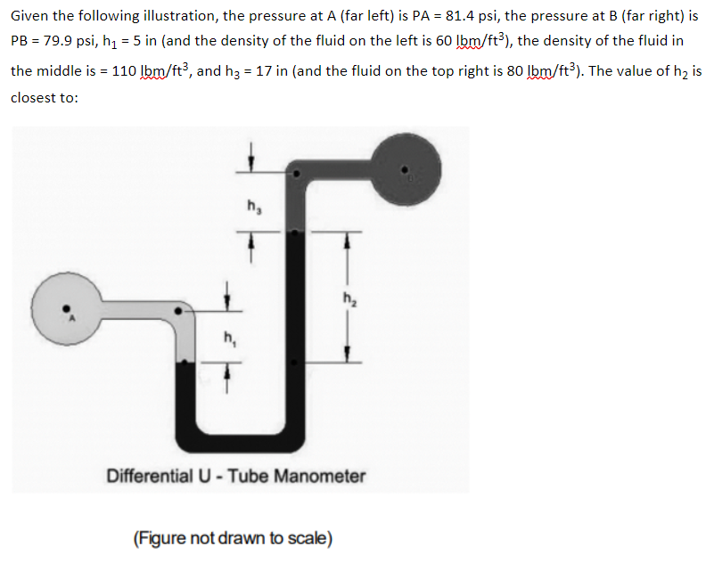 Given the following illustration, the pressure at A (far left) is PA = 81.4 psi, the pressure at B (far right) is
PB = 79.9 psi, h₁ = 5 in (and the density of the fluid on the left is 60 lbm/ft³), the density of the fluid in
the middle is = 110 lbm/ft³, and h3 = 17 in (and the fluid on the top right is 80 lbm/ft³). The value of h₂ is
closest to:
h₁
h₂
h₂
Differential U-Tube Manometer
(Figure not drawn to scale)