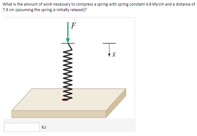 What is the amount of work necessary to compress a spring with spring constant 4.8 kN/cm and a distance of
7.9 cm (assuming the spring is initially relaxed)?
F
3
KJ
wwwwwwwww
T.
x