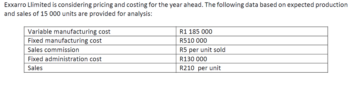 Exxarro Llimited is considering pricing and costing for the year ahead. The following data based on expected production
and sales of 15 000 units are provided for analysis:
Variable manufacturing cost
Fixed manufacturing cost
R1 185 000
R510 000
Sales commission
R5 per unit sold
Fixed administration cost
R130 000
Sales
R210 per unit
