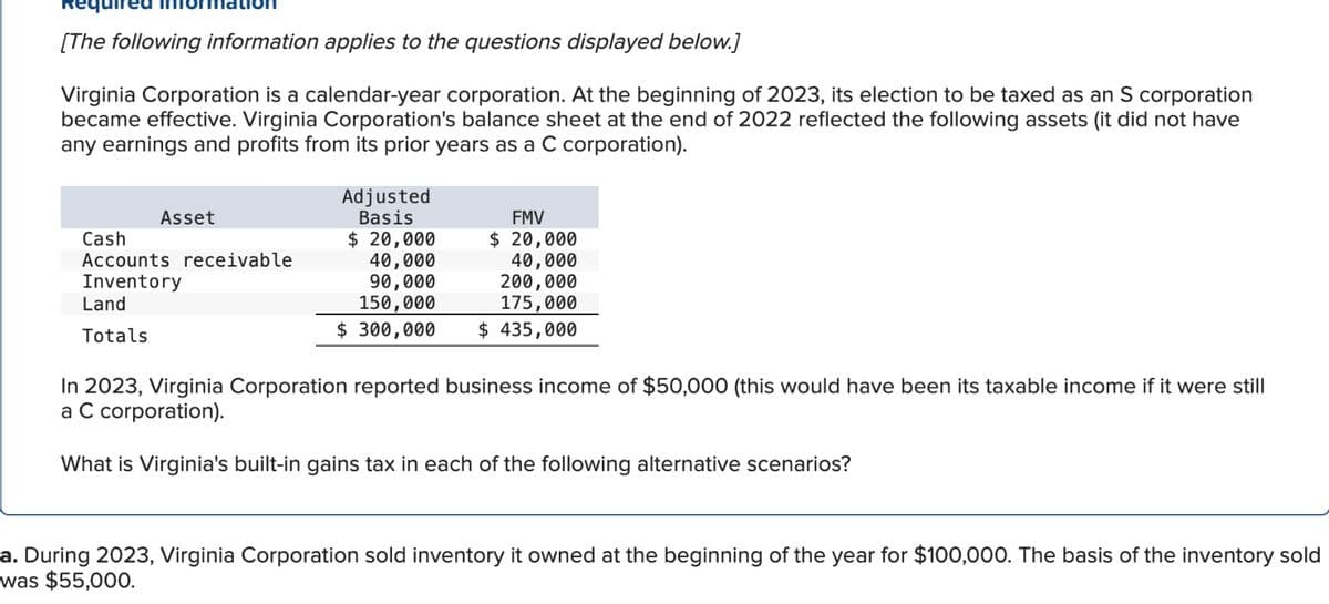 [The following information applies to the questions displayed below.]
Virginia Corporation is a calendar-year corporation. At the beginning of 2023, its election to be taxed as an S corporation
became effective. Virginia Corporation's balance sheet at the end of 2022 reflected the following assets (it did not have
any earnings and profits from its prior years as a C corporation).
Adjusted
Basis
Asset
Cash
$ 20,000
Accounts receivable
40,000
90,000
150,000
FMV
$ 20,000
40,000
200,000
175,000
$ 300,000
$ 435,000
Inventory
Land
Totals
In 2023, Virginia Corporation reported business income of $50,000 (this would have been its taxable income if it were still
a C corporation).
What is Virginia's built-in gains tax in each of the following alternative scenarios?
a. During 2023, Virginia Corporation sold inventory it owned at the beginning of the year for $100,000. The basis of the inventory sold
was $55,000.