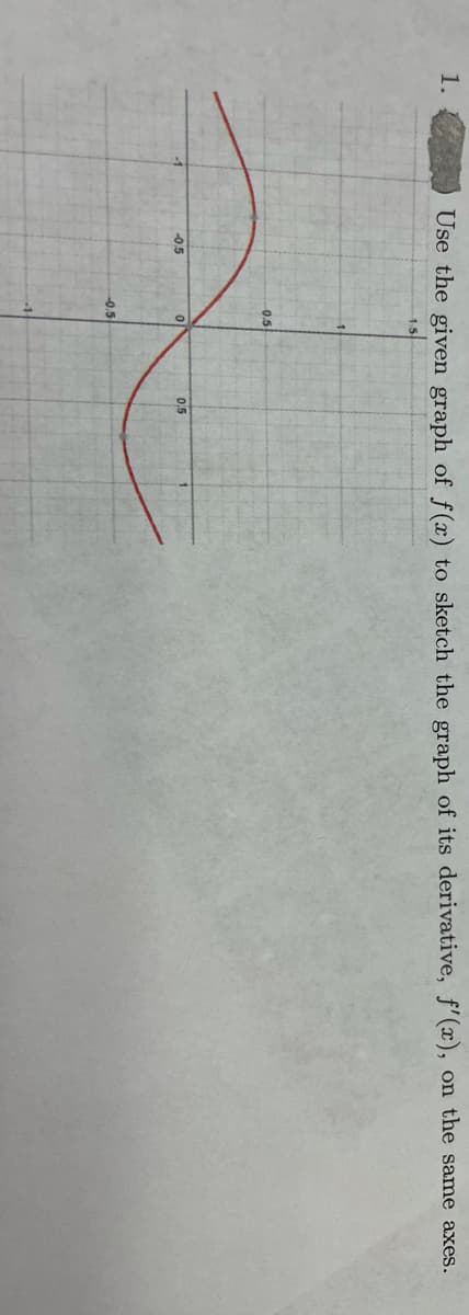 1.
Use the given graph of f(x) to sketch the graph of its derivative, f'(x), on the same axes.
-0.5
0.5
0
-0.5
0,5