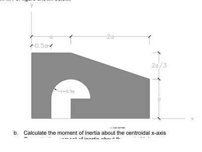 -20
+0.501
20/3
T=0.50
X
b. Calculate the moment of inertia about the centroidal x-axis
-f inortin ahnt
