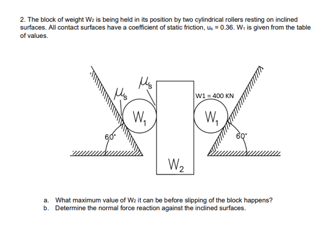 2. The block of weight W2 is being held in its position by two cylindrical rollers resting on inclined
surfaces. All contact surfaces have a coefficient of static friction, u, = 0.36. W, is given from the table
of values.
Ms
w1 = 400 KN
W,
W,
W2
a. What maximum value of W2 it can be before slipping of the block happens?
b. Determine the normal force reaction against the inclined surfaces.
