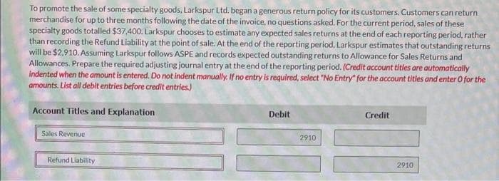 To promote the sale of some specialty goods, Larkspur Ltd. began a generous return policy for its customers. Customers can return
merchandise for up to three months following the date of the invoice, no questions asked. For the current period, sales of these
specialty goods totalled $37,400. Larkspur chooses to estimate any expected sales returns at the end of each reporting period, rather
than recording the Refund Liability at the point of sale. At the end of the reporting period, Larkspur estimates that outstanding returns
will be $2.910. Assuming Larkspur follows ASPE and records expected outstanding returns to Allowance for Sales Returns and
Allowances. Prepare the required adjusting journal entry at the end of the reporting period. (Credit account titles are automatically
indented when the amount is entered. Do not indent manually. If no entry is required, select "No Entry" for the account titles and enter O for the
amounts. List all debit entries before credit entries.)
Account Titles and Explanation
Sales Revenue
Refund Liability.
Debit
2910
Credit
2910